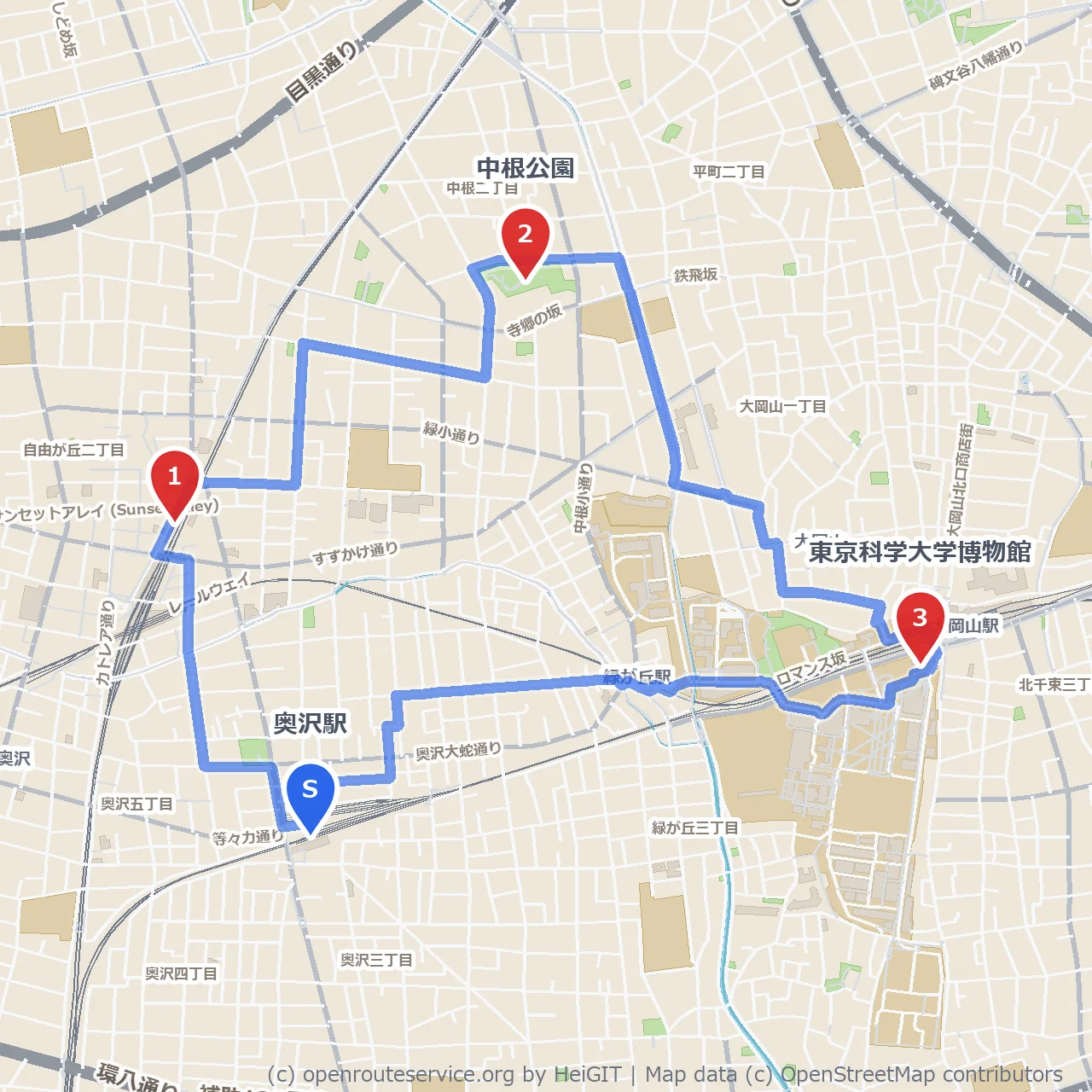 自由が丘マルシェと中根公園、東京科学大学博物館巡り のコースマップ