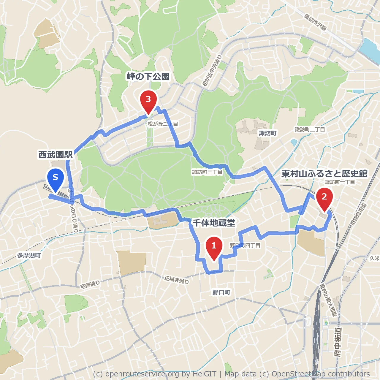 千体地蔵堂から峰の下公園へ歴史と自然を巡る道 のコースマップ