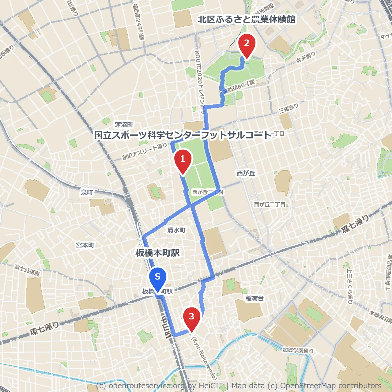 スポーツ科学センターと農業体験の本町散策路 のコースマップ